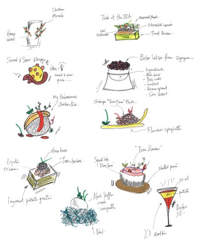 edward-voon-asia-unleashed-33-course-sketches.jpg