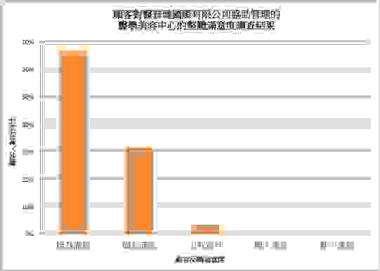 ep_press4_customer-satisfaction-1.jpg