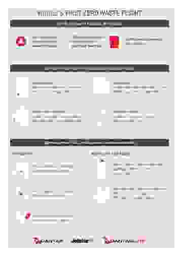 190508-one-page-factsheet-zero-waste-flight.pdf