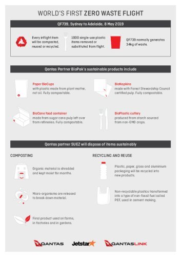 190508-one-page-factsheet-zero-waste-flight.pdf