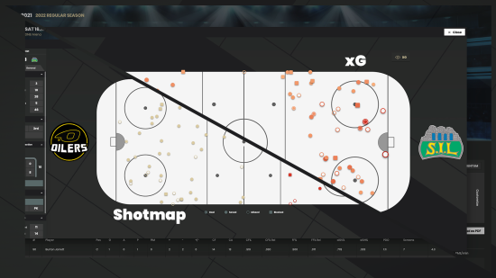 shotmap_xg_statistics.png