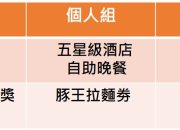 香港小母牛「競跑助人虛擬跑2021」延長接受報名 希希 & Friends陪你玩轉打卡小任務